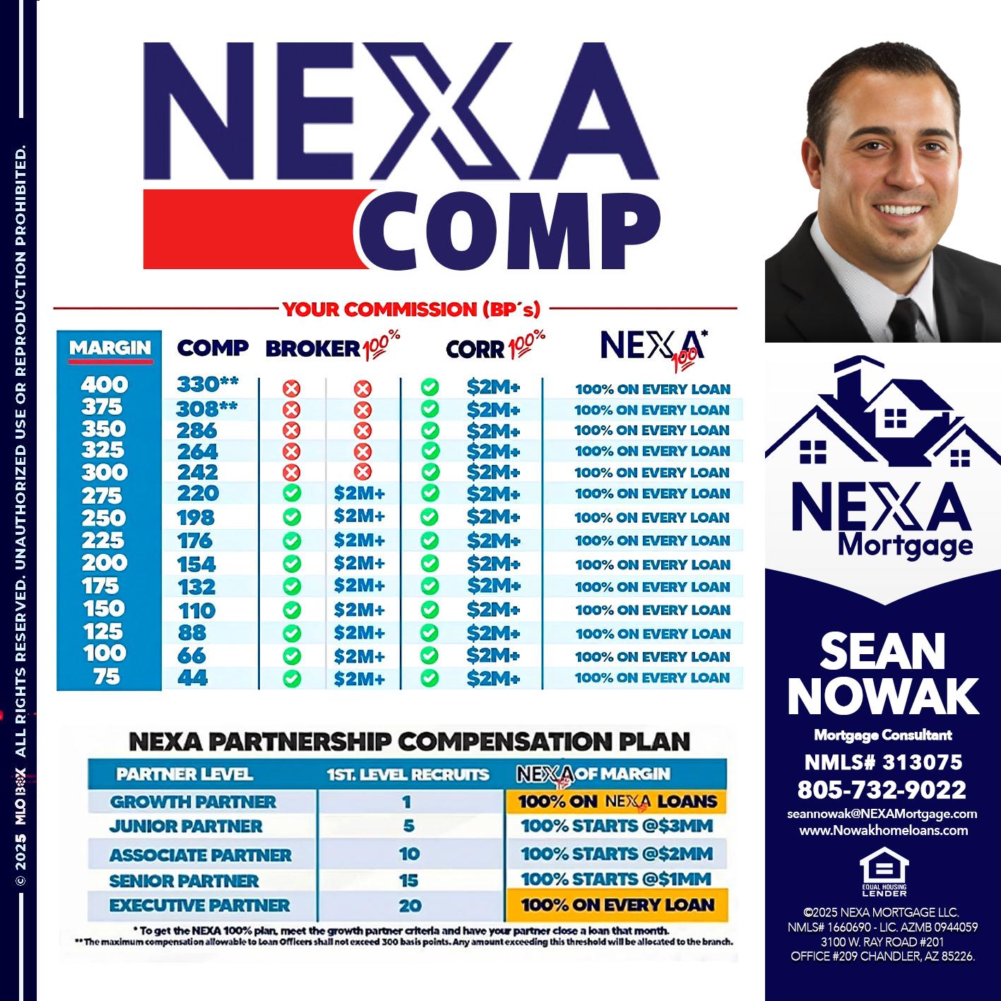NEXA COMP - Sean Nowak -Mortgage Consultant