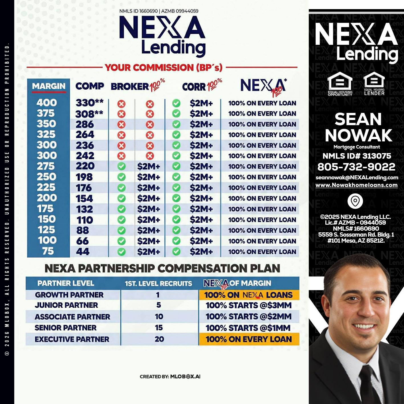 COMP - Sean Nowak -Mortgage Consultant