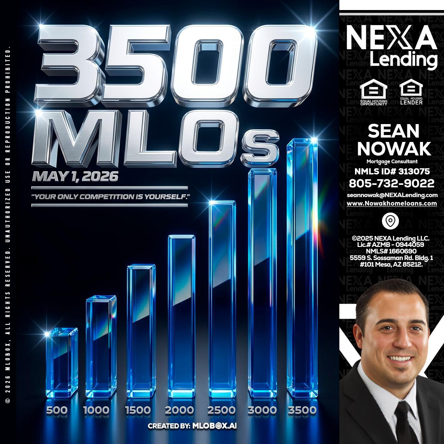 3500 MLOs - Sean Nowak -Mortgage Consultant