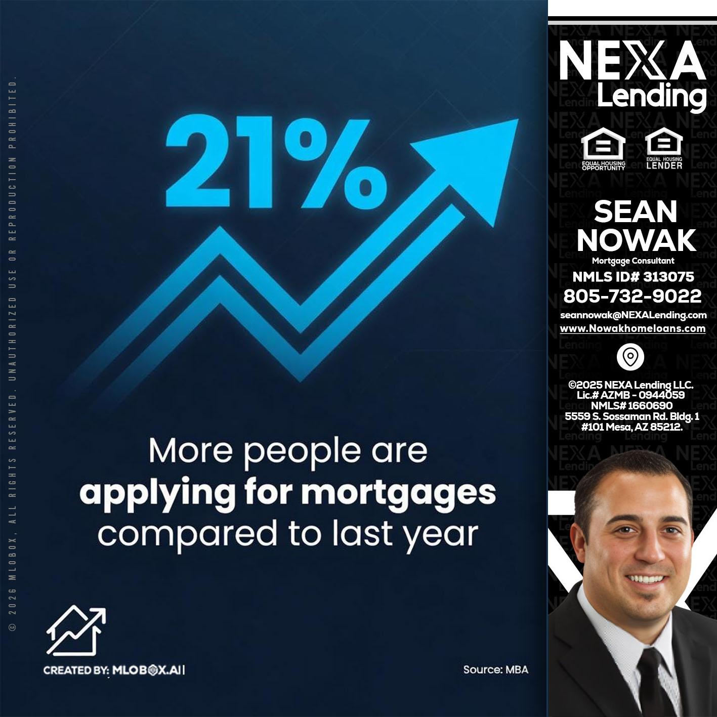 21% - Sean Nowak -Mortgage Consultant